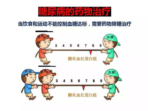 雷甸開展糖尿病日健康咨詢活動，為居民送上健康服務(wù)“大禮包”