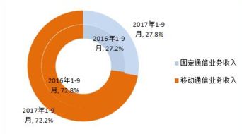2018-2024年中國開發區行業全景調研與市場全景評估報告
