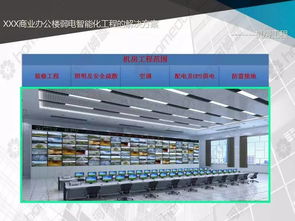 智慧辦公樓弱電智能化工程 建筑智能化工程施工的完美結合